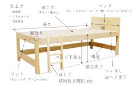 ひのきベッドのオーダーメイド専門店ヒノキ・ワークス