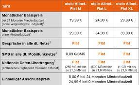 Welche handytarife gibt es bei otelo? Otelo Allnet Flats Im Fachhandel Auch Ohne Laufzeit Erhaltlich