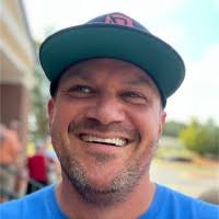 9400+ "Askew" profiles