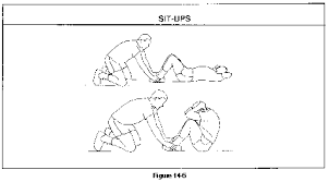 fm 21 20 chapter 14 army physical fitness test 550 cord