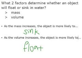 solid will float or sink