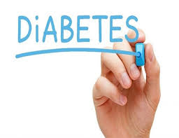 डायबिटीज के लिए इमेज परिणाम