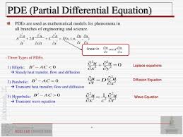 Calculator of ordinary differential equations. Computational Method To Solve The Partial Differential Equations Pd
