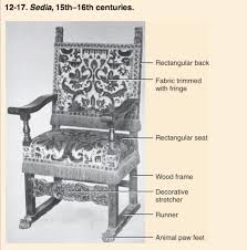 Shop our italian 16 century furniture selection from the world's finest dealers on 1stdibs. Furnishings And Decorative Arts Italian Renaissance Callawayinteriordesign