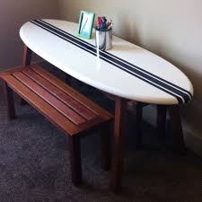 Pin By Felipe Gubert Cruz On Recycled Board Ideas Surfboard Decor Surf Room Home Decor