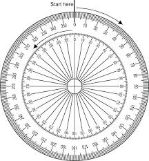 360 degrees chart bedowntowndaytona com