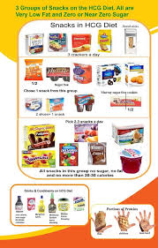 Hcg Diet Foods And Drinks Hcg Recipes Hcg Diet Hcg Diet