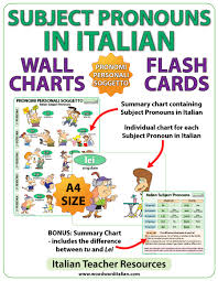 Italian Subject Pronouns Chart Flash Cards Woodward