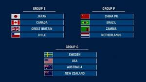 Por otro lado, habrá partido para la medalla de bronce un día antes. Suecia Gran Rival De Ee Uu En Los Juegos Olimpicos De Tokio As Com