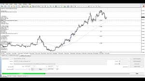 Then restart your metatrader terminal, and drag the indicator from the navigator to the price chart. Fibonacci Expert Advisor Mt4 By Uplink Trading
