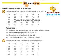 Kunci jawaban bahasa indonesia kelas 11 halaman 108. Lengkap Kunci Jawaban Senang Belajar Matematika Halaman 207 208 Matematika Kelas 5 Kurikulum 2013 Simple News Kunci Jawaban Lengkap Terbaru