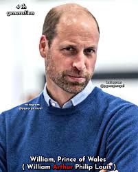 Their middle name Arthur honors their ancestor, King George VI 🌟👑 The  name Arthur is rich in English history. It pays tribute to the legend of  King Arthur and the Knights of