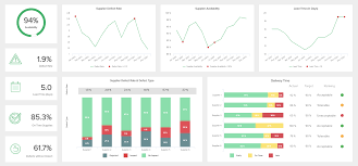 What Is The Difference Between Business Intelligence And Analytics