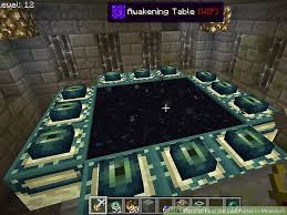 I currently have it posted on another site for dl so. Minecraft It News Solutions And Support By Proactive Computing