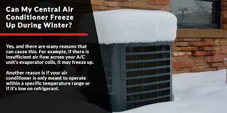 The warranty covered parts at that time but did not cover labor which was very expensive. Winterizing Your A C Unit For The Winter Energy Centre