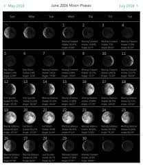 33 Eye Catching Monthly Moon Phase Chart