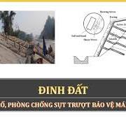 [Taluy] - ĐINH ĐẤT_Gia cố, phòng chống sụt trượt bảo vệ mái dốc |  @NGUYENQUOCTOI ​