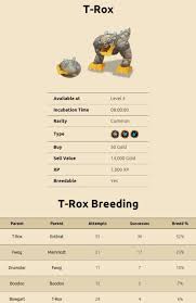 Come and check it out My Singing Monsters Breeding For T Rox For More Updates On Breeding Guides For My Singing Monsters Add This Re Singing Monsters My Singing Monsters My Singing
