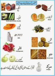 Pin On Food