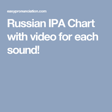 Learn the russian alphabet with our comprehensive audio guide that includes pronunciation rules, examples to practice, worksheets, and sounds (audio files). Russian Ipa Chart With Video For Each Sound Ipa Chart Phonetic Alphabet