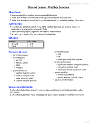 Ground Lesson Weather Services