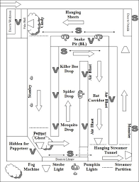 Turning Your Library Into A Haunted House Alsc Blog Small House Blueprints House Blueprints Small House Plans