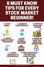 How To Invest In Share Market A Complete Beginner S Guide Stock Market Quotes Investing Stock Market