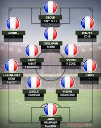 Đài truyền hình việt nam (vtv) đã chính thức sở hữu bản quyền truyền thông của giải đấu danh giá nhất châu âu cấp độ đội tuyển quốc gia. Cac Nha Ä'kvÄ' Phap Cho Tháº¥y Chiá»u Sau Ä'á»™i Hinh Cá»±c Khá»§ng