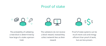Proof of stake is different from proof of work in its mining mechanism, safety & energy consumption. A Brief Guide To Understanding Cryptocurrency Staking