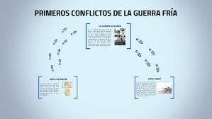 La guerra fría la guerra fría fue un conflicto político platónico que se realizó entre los bandos capitalista de estados unidos y el bando comunista de alguna corea del sur una guerra que duró 3 años hasta 1953 donde piden alto al fuego actualmente estos países nunca firmar un tratado de paz. Primeros Conflictos De La Guerra Fria By Xiomara Romani