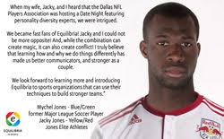 The Personality Diversity Experts