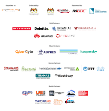 A list of the best cyber security companies with features and comparison. Csm Ace