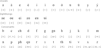 period latin diction christopher dylan herbert