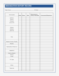 Top Dog Vaccination Record Printable Pdf Coleman Blog