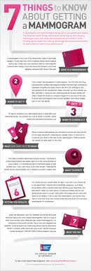 Pin On Get Fit Healthy