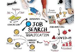 The unemployment situation among graduates has grown from a matter of gnawing concern to an issue that leaves furrows in the brows of education planners. Stay Positive Things Will Get Better The Star