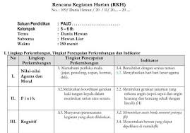 Rkh Tema Dunia Hewan Kurikulum 2013 Revisi Tk B Kurikulum Dunia Pendidikan