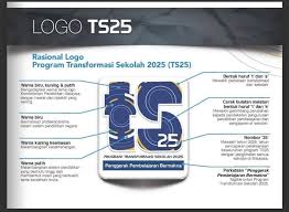 Sama juga seperti logo sebelum ini, kpm menggunakan jata negara sebagai logo. Logo Ts25