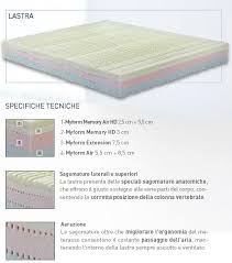 Il materasso origin dorelan con la sua fodera capitonnè decor di ben 8 cm di spessore garantisce il massimo del comfort durante il riposo. Dorelan Origin Comfort Suite Hd Materassi