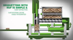 Portable compressed log maker : Briquetting Solving The Wood Waste Dilemma Wood Briquette Machines Youtube