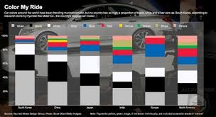No comments maaco auto paint color chart in 2020 car colors custom jobs s top release. Maaco Paint Colors 2020 Maaco Home Facebook Maaco Specials Paint S Paint Green Car Colour Chart Fremont Collision Center Maaco Auto Car Guy Photo Gallery Maaco Hulen St