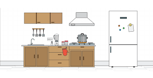 diploma in modular kitchen modular
