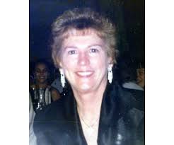 Dorothy M. (Sullivan) Collura Obituary (2024)
