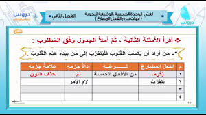 عكس غرفة نوم خنزيرة درس تطبيقي جزم الفعل المضارع سادس Cabuildingbridges Org