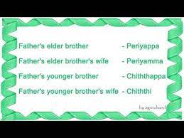 Settings Youtube In 2021 English Vocabulary Words Vocabulary Words Tamil Learning