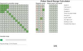 Github Forestturner Pokerhandrangecalc Poker Hand Range Calculator
