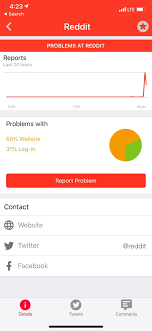 Site experienced widespread technical problems for about an hour. Reddit Down Sitewide Or Just App Redditmobile