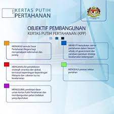 Kertas putih pertahanan negara yang pertama kali dibuat di malaysia, mengambil contoh beberapa negara antaranya brunei, australia, jerman dan new zealand. Kementerian Pertahanan Malaysia Kertas Putih Pertahanan Facebook