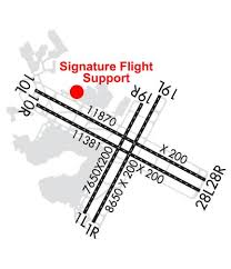 Airport Fbo Info For Ksfo San Francisco Intl San Francisco Ca