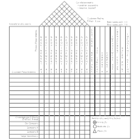 matrix templates